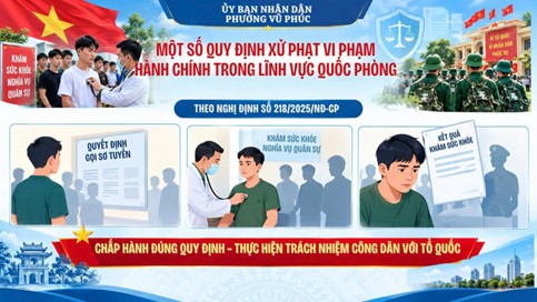 Một số quy định xử phạt vi phạm hành chính trong lĩnh vực quốc phòng 